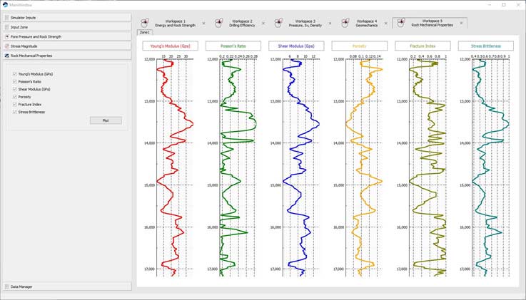 DrillPredictor