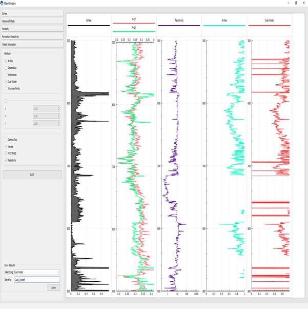 LogPredictor