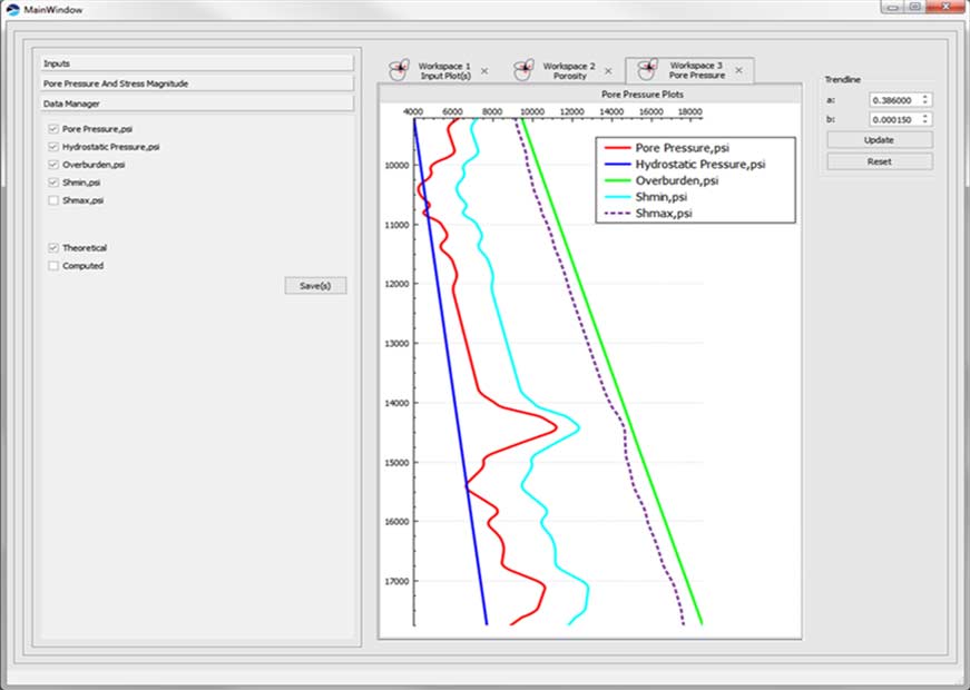 LogPredictor